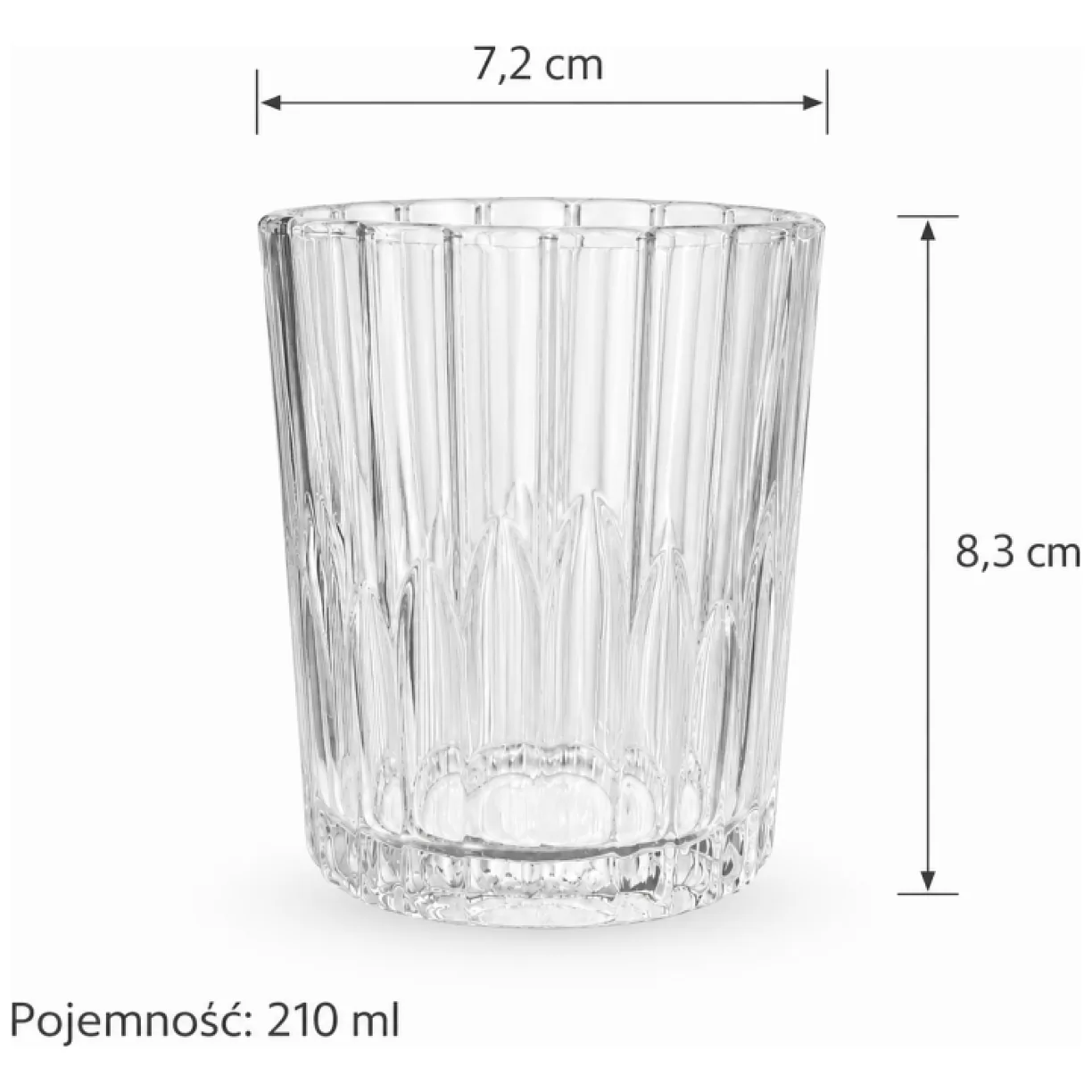 Zestaw 6 wysokich szklanek ryflowanych do latte i drinków 210 ml - obrazek 8