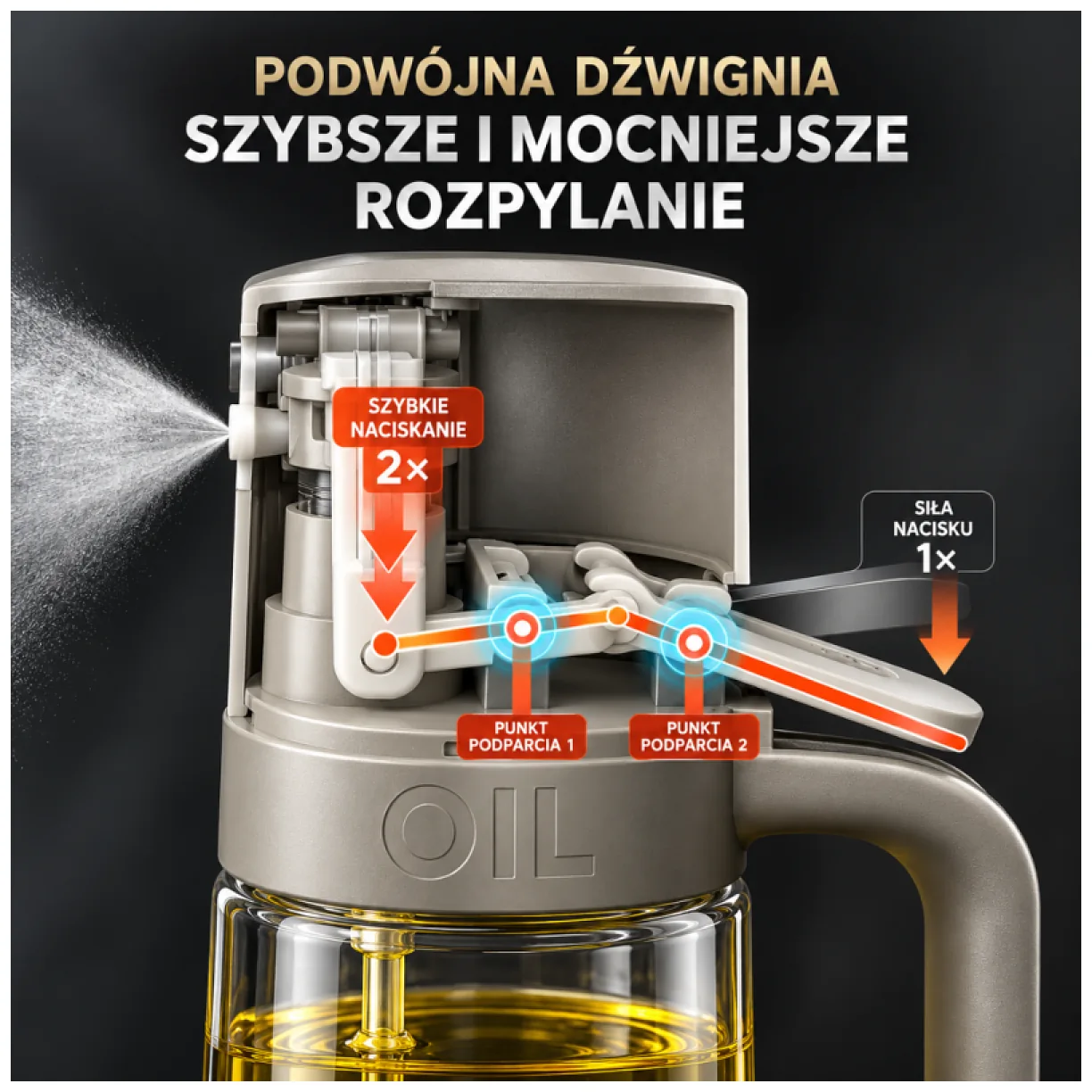 Butelka, spray do oliwy, oleju, dozownik, rozpylacz 250ml - obrazek 3